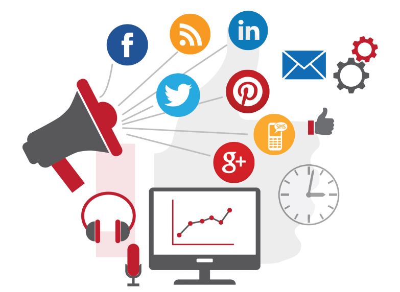 Automatisation marketing IA